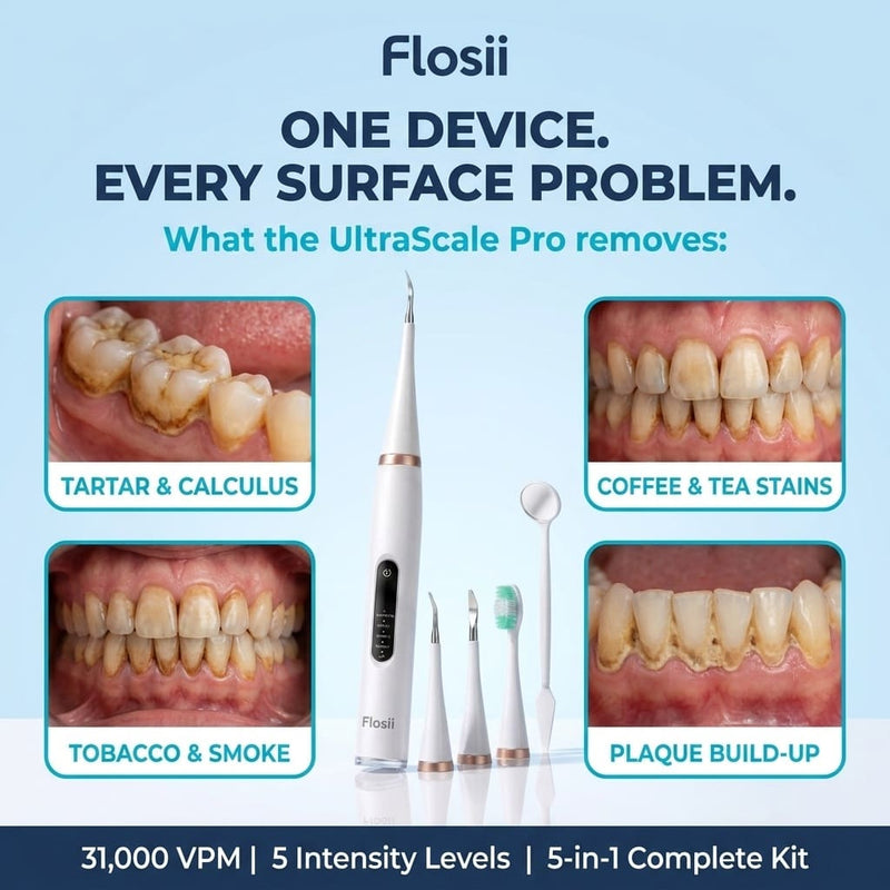 Flosii UltraScale Pro features and technology